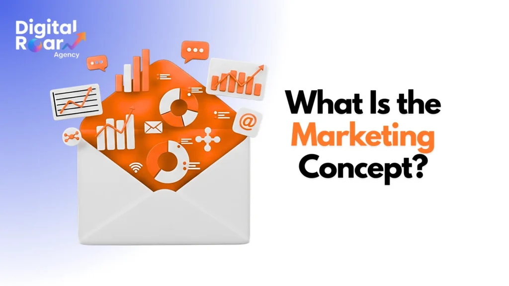 What Is the Marketing Concept