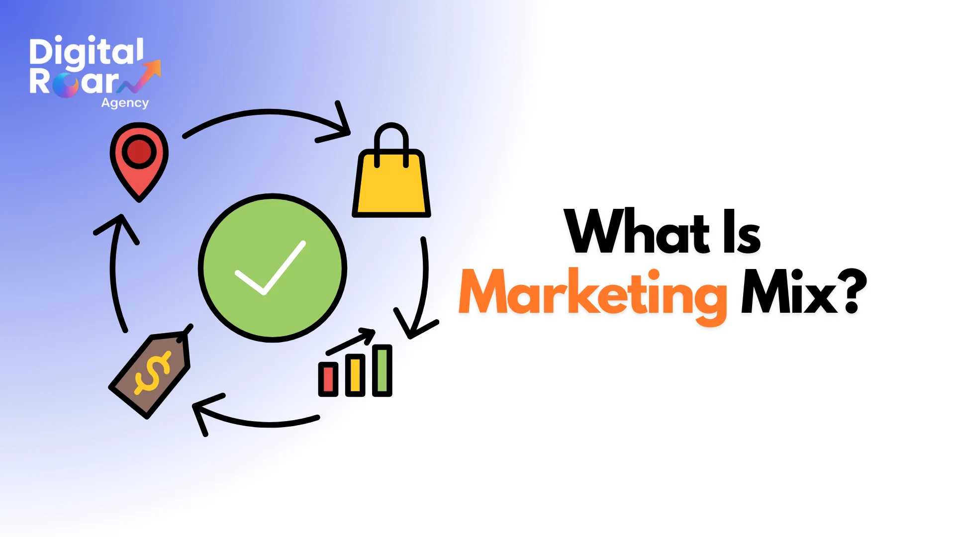 what is marketing mix