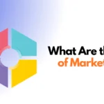 what are the 4 ps of marketing